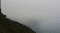 Big Sur - Wybrzeże