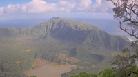 Kermadec Islands