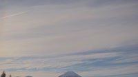 Ngauruhoe Volcano