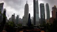 Manhatanas - Empire State Building