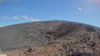 Kīlauea Volcano, Mauna Loa Volcano