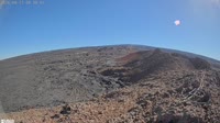 Kilauea, Mauna Loa