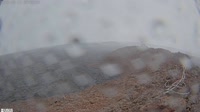 Wulkan Kīlauea, Mauna Loa