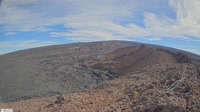 Kīlauea Volcano, Mauna Loa Volcano