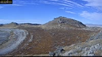 Box Elder County - Gunnison Island