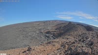 Wulkan Kīlauea, Mauna Loa