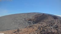 Wulkan Kīlauea, Mauna Loa