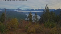 Glacier National Park - Apgar