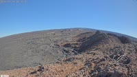 Kilauea, Mauna Loa