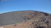Kilauea, Mauna Loa