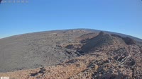 Kilauea, Mauna Loa