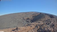 Kilauea, Mauna Loa