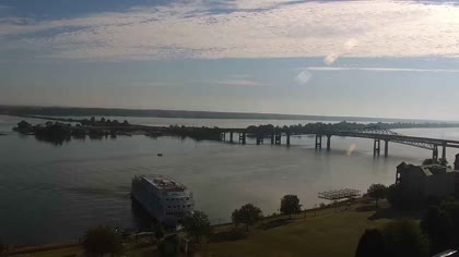 Decatur - Tennessee River, Alabama (USA) - Webcams